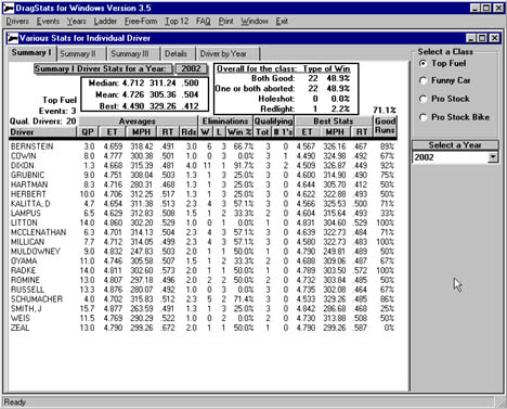 Here's a screenshot of Top Fuel statistics.