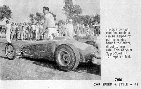 Speed Sport Roadster. Magazine clip courtesy of Joel Naprstek