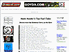 Hemi Hunter's Top Fuel Tales: Stories from the Baddest Rat in the East